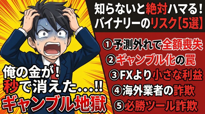 バイナリーオプションの5つのデメリット・リスク